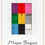 mapa-bagua-producto mapa-bagua-producto